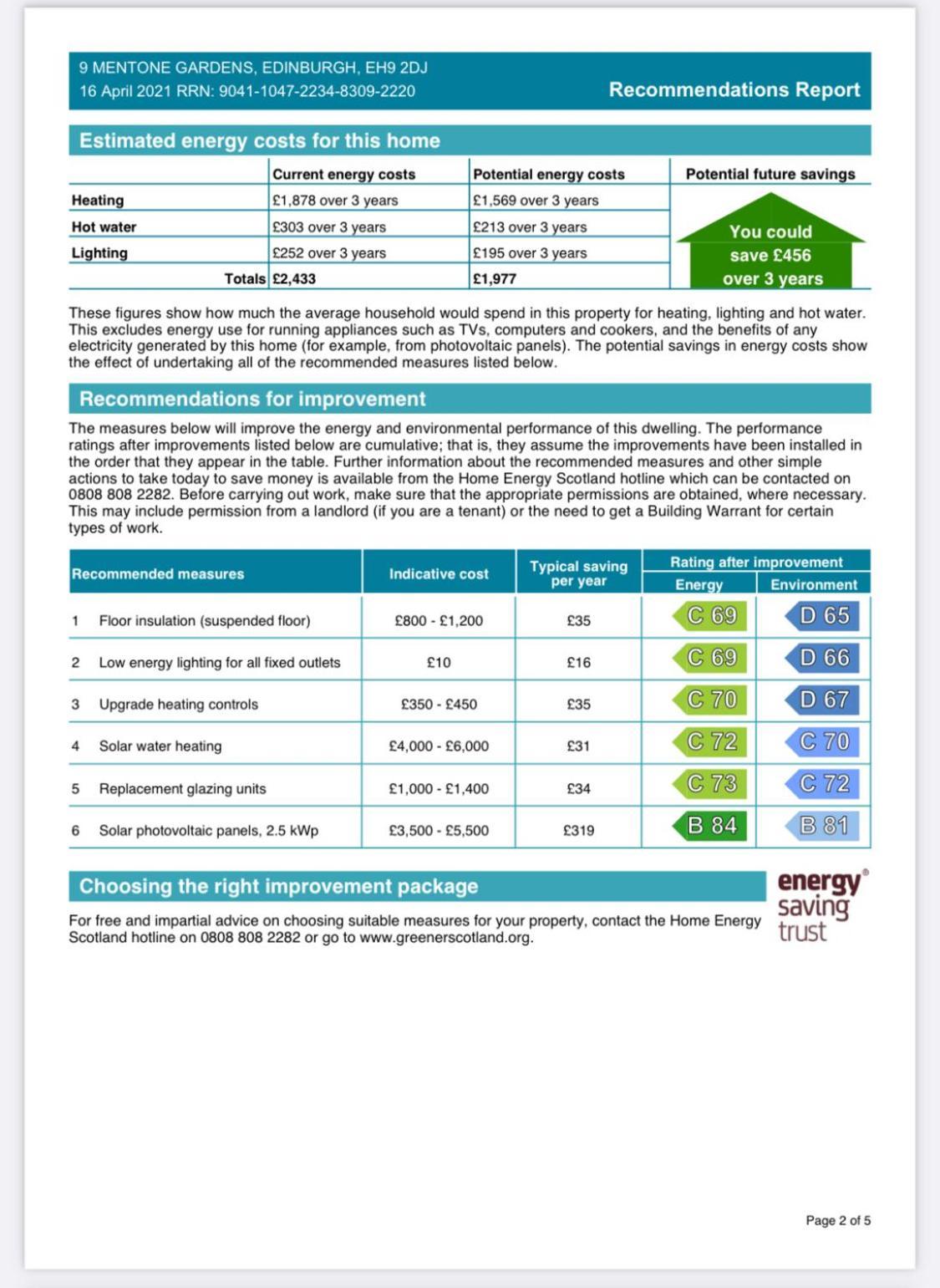 דירות אדינבורו 2 Bed 2 Bath With Private Parking מראה חיצוני תמונה